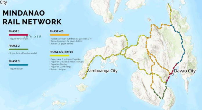 Mindanao_Railway_System_Map